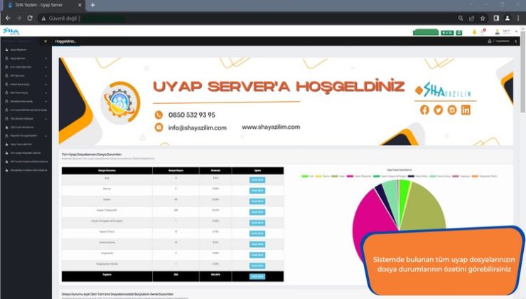 UYAP SERVER İle UYAP Avukat Portal – 5 Aktif Oturum Hatasına Kesin Çözüm!